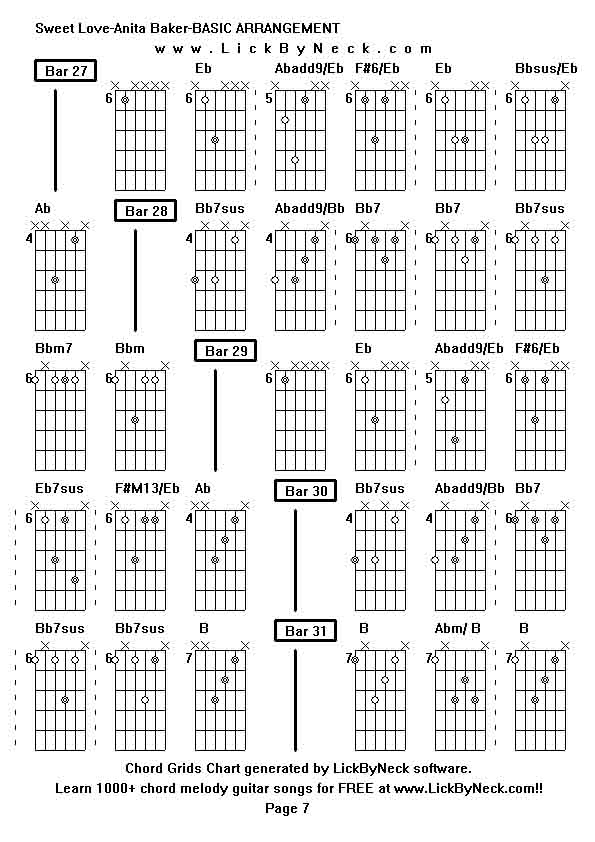 Chord Grids Chart of chord melody fingerstyle guitar song-Sweet Love-Anita Baker-BASIC ARRANGEMENT,generated by LickByNeck software.